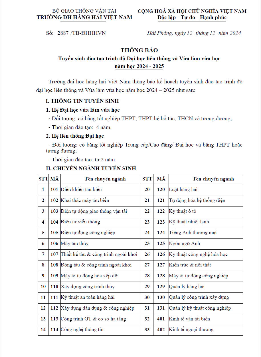 Tuyển sinh đào tạo trình độ Đại học liên thông và Vừa làm vừa học năm học 2024 – 2025